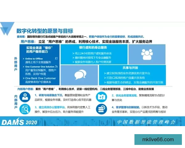 从一整天深入研究到明确发展方向的系统性探索路径与实践方法总结