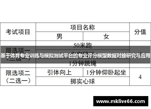 基于体育专业训练与模拟测试平台的专业评分模型数据对接研究与应用