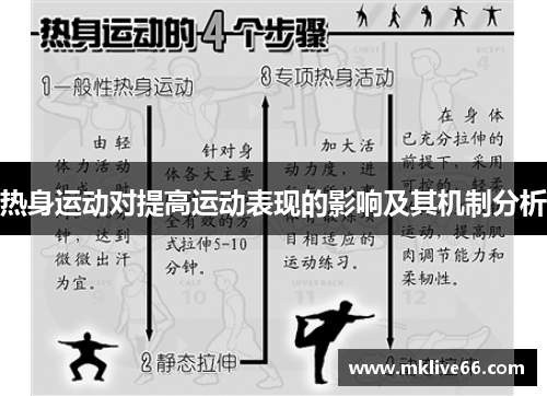 热身运动对提高运动表现的影响及其机制分析