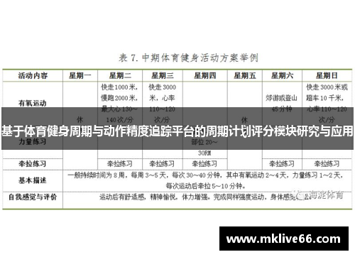 基于体育健身周期与动作精度追踪平台的周期计划评分模块研究与应用